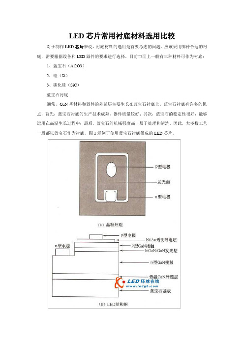 LED基板及基板散热研究趋势