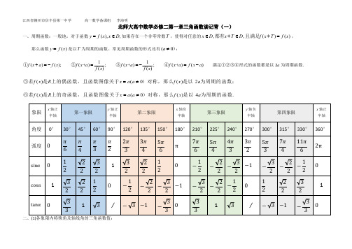 北师大高中数学第一章三角函数读记背内容