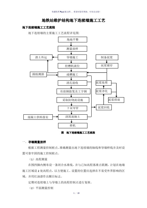 地下连续墙施工工艺流程(参考模板)