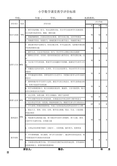 小学数学课堂教学评价标准