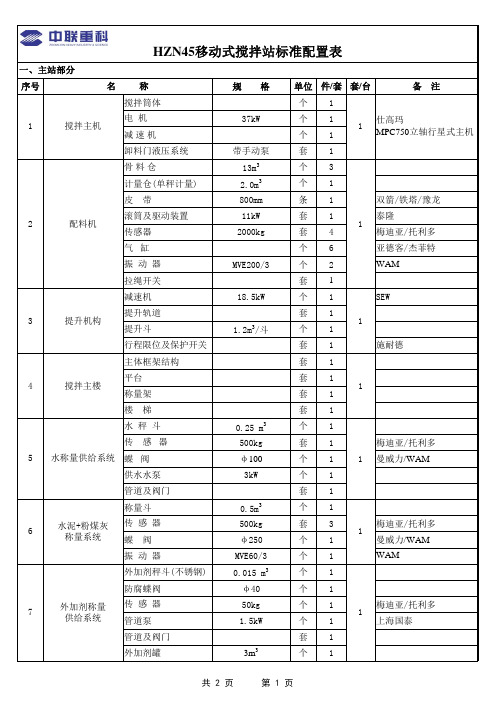 HZN45移动式搅拌站配置表