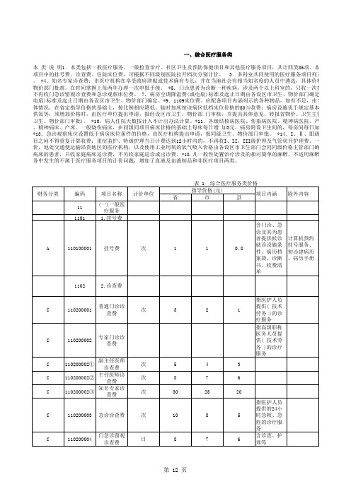 河北医疗服务收费项目(2015最新)