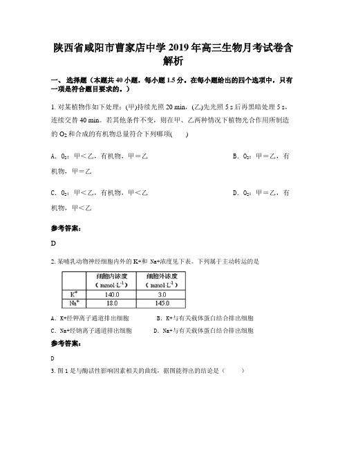 陕西省咸阳市曹家店中学2019年高三生物月考试卷含解析