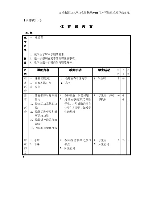 【小学】小学六年级体育教案表格式