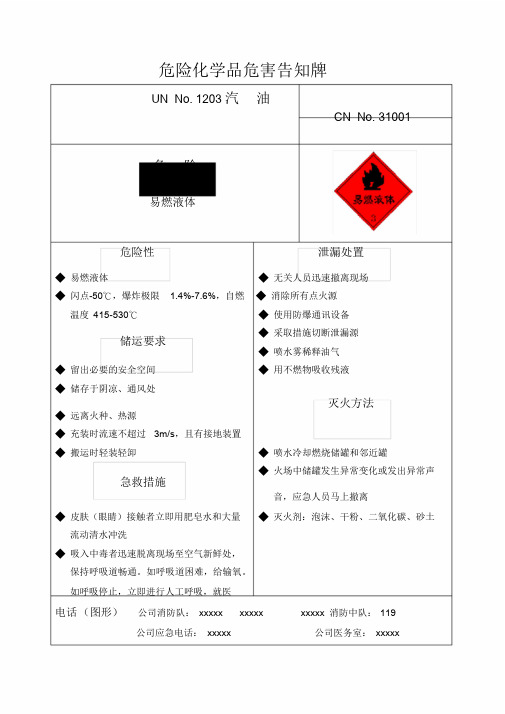 危险化学品危害告知牌