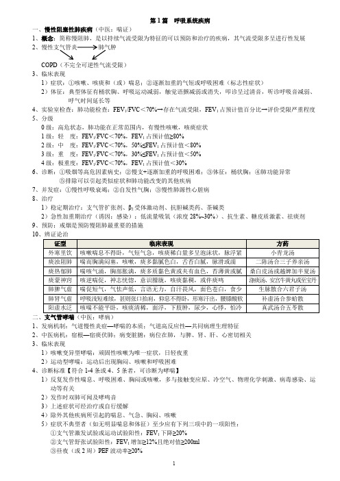 中西医结合内科学