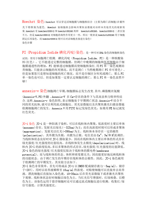 细胞染色方法总结