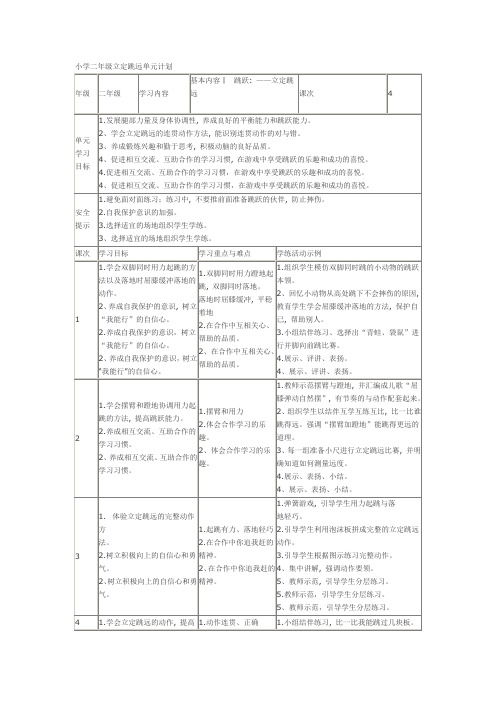 小学二年级立定跳远单元计划