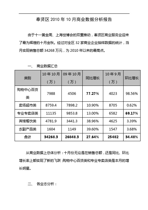 奉贤区2010年10月商业数据分析报告