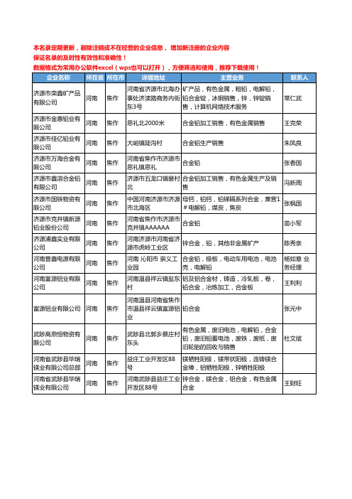 2020新版河南省焦作铅合金工商企业公司名录名单黄页大全14家