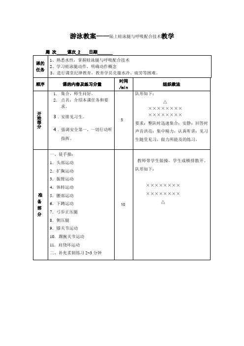 陆上蛙泳腿与呼吸配合技术教学