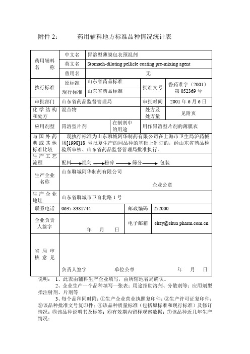 药辅地方标准