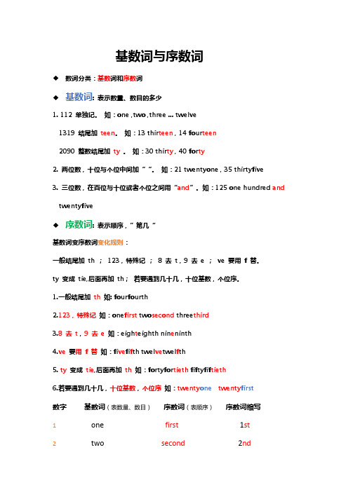 基数词与序数词(讲义)-人教精通版英语六年级下册