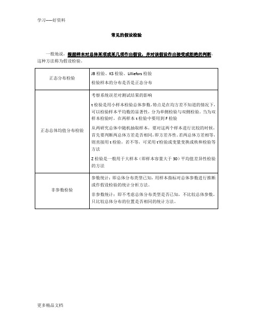 常见的假设检验(完全手打总结-图吐血推荐)汇编