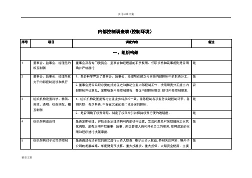 内部控制调研表一