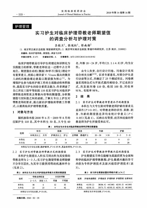 实习护生对临床护理带教老师期望值的调查分析与护理对策