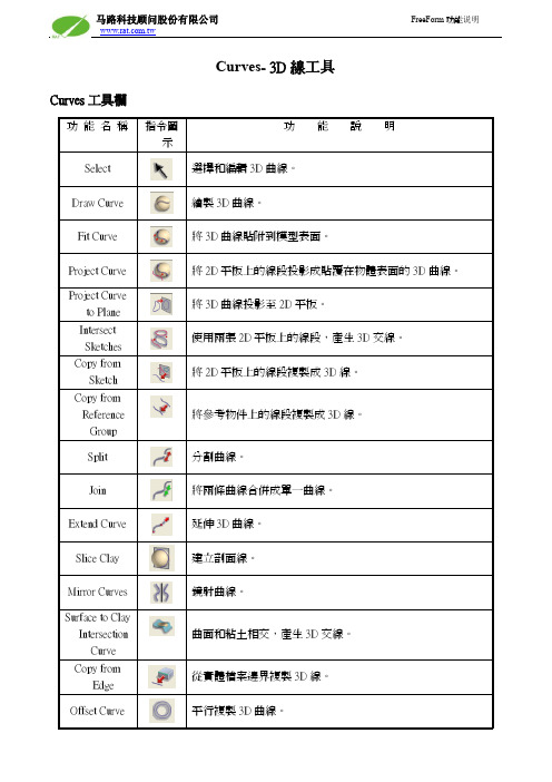 FreeFrom软件操作说明