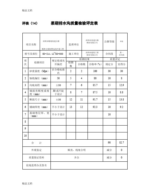 (整理)浆砌排水沟质量检验评定表