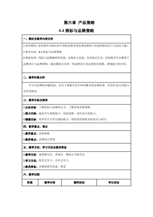 6.4商标与品牌策略教学设计