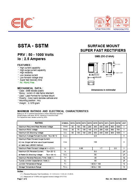 SSTK中文资料