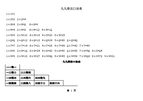 九九乘法口诀表全word打印版