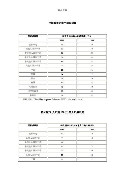 1978-1998我国区域经济数据表.docx