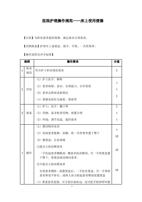 医院护理操作规范——床上使用便器(2019年版)