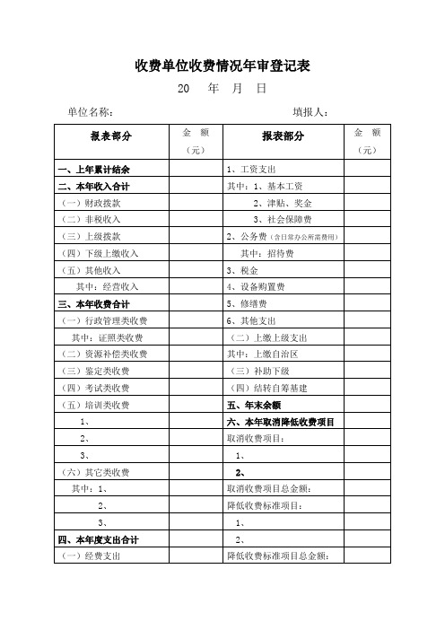 收费单位收费情况年审登记表