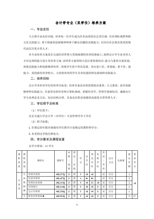 会计学专业(双学位)培养方案