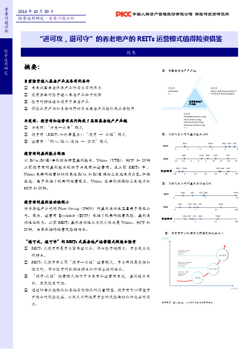 的养老地产的REITs运营模式值得险资借鉴摘要-中国人保资产管理有限