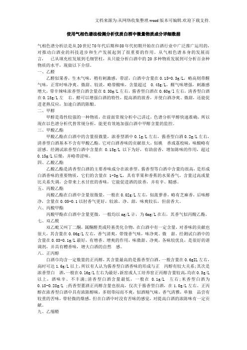 使用气相色谱法测分析优质白酒中微量物质成分详细数据