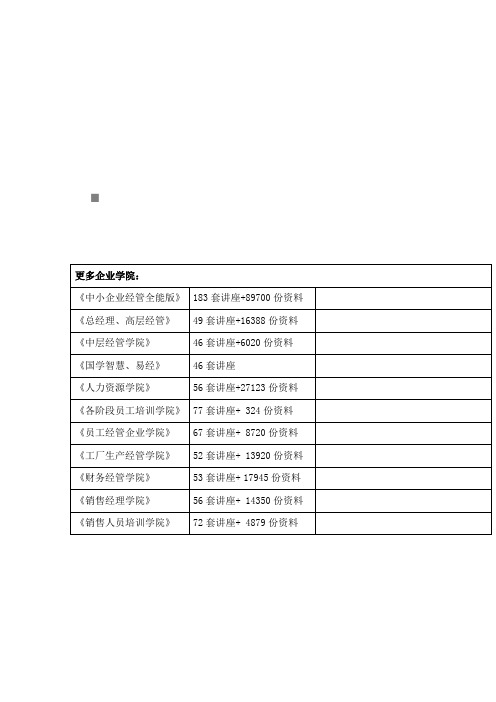 家用厨房设备术语与通用技术要求