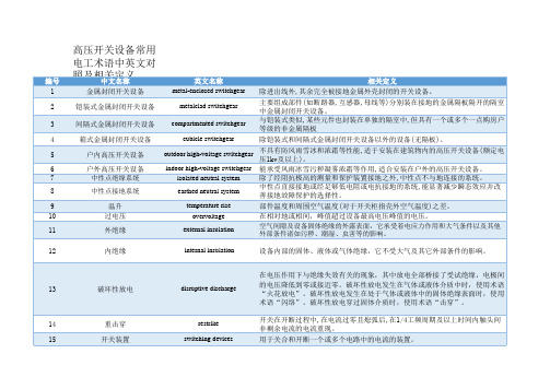 高压开关设备常用电工术语