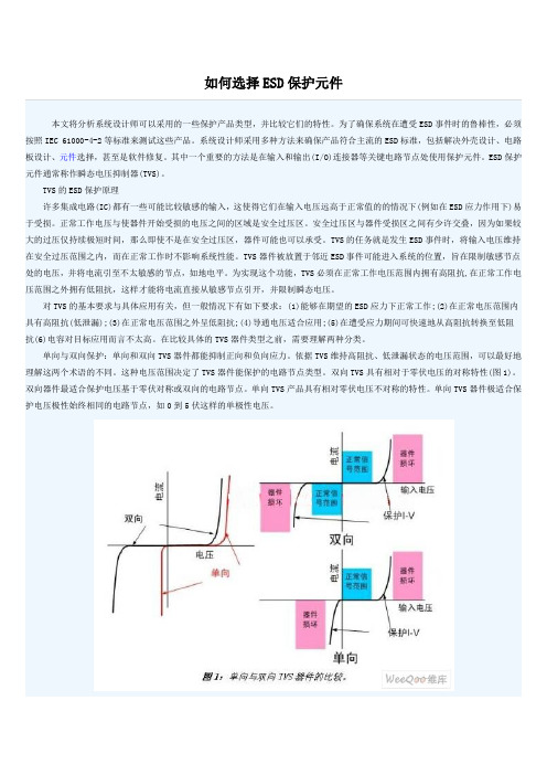 如何选择ESD保护元件