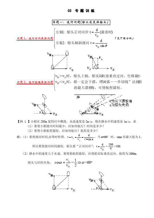 高一物理运动合成与分解.doc