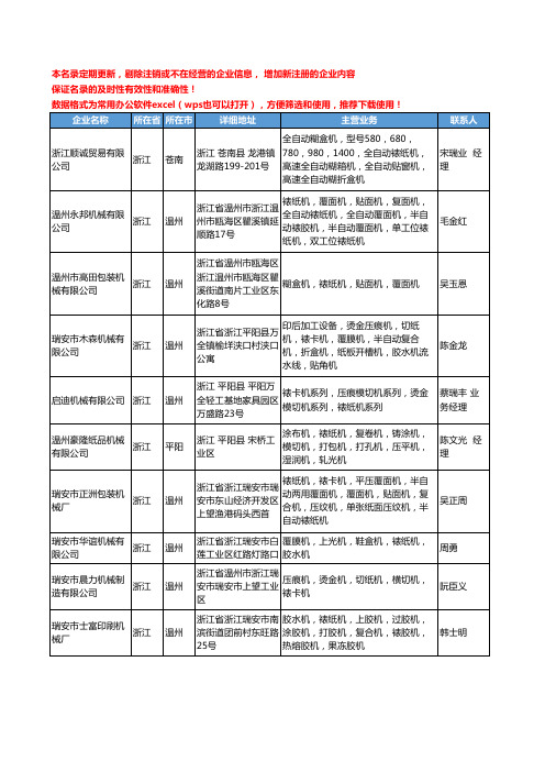 2020新版浙江省裱纸机工商企业公司名录名单黄页大全72家