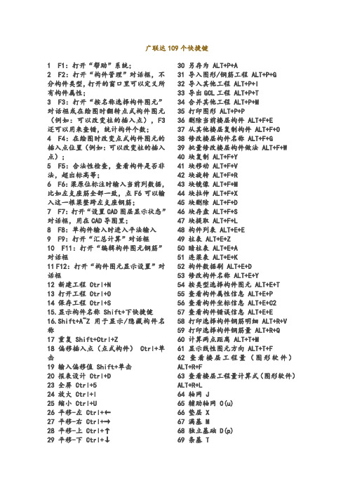 广联达109个快捷键(完整版)