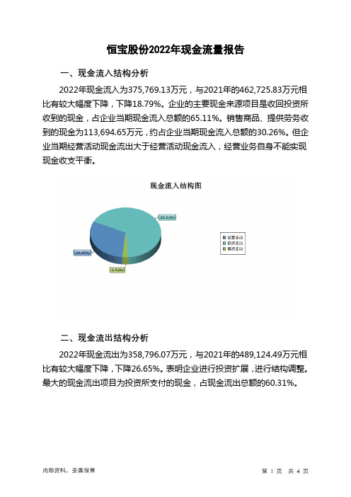 002104恒宝股份2022年现金流量报告