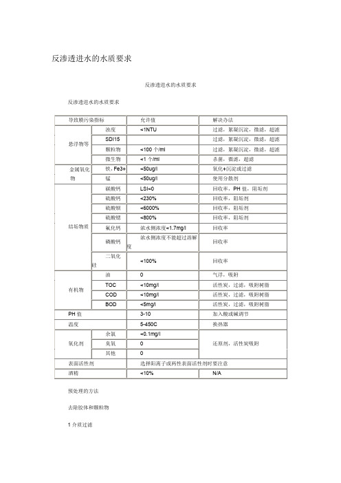 反渗透进水的水质要求