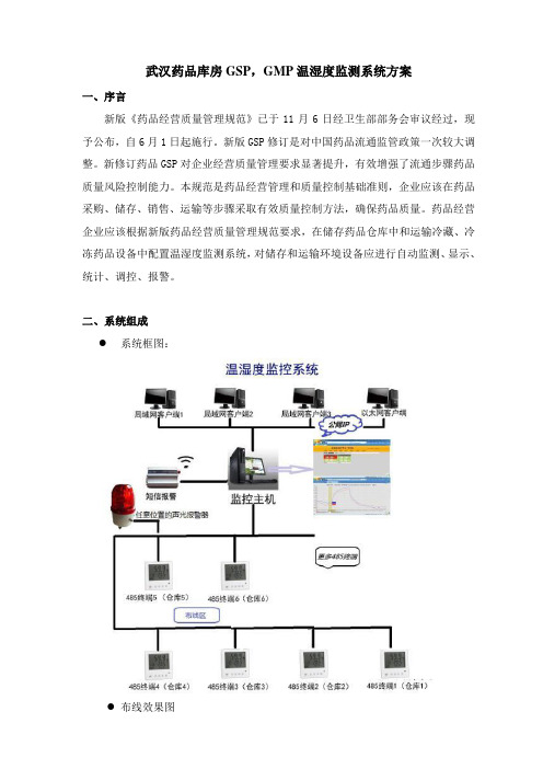 武汉药品库房GSPGMP温湿度监测系统专项方案