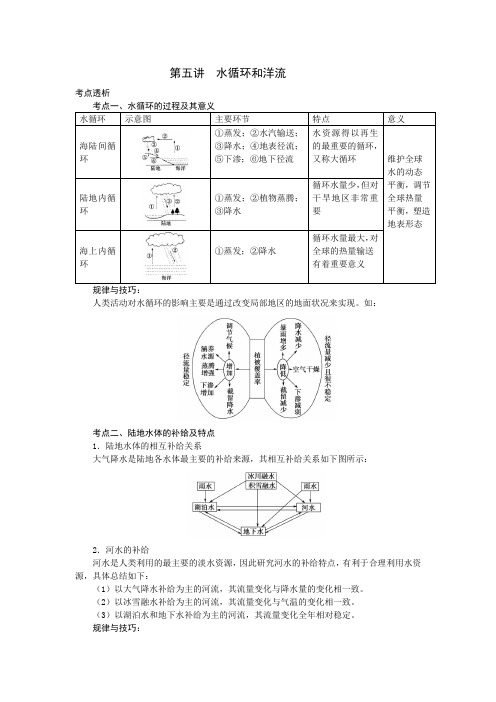 2010年高考备考第二轮地理专题辅导第五讲水循环和洋流