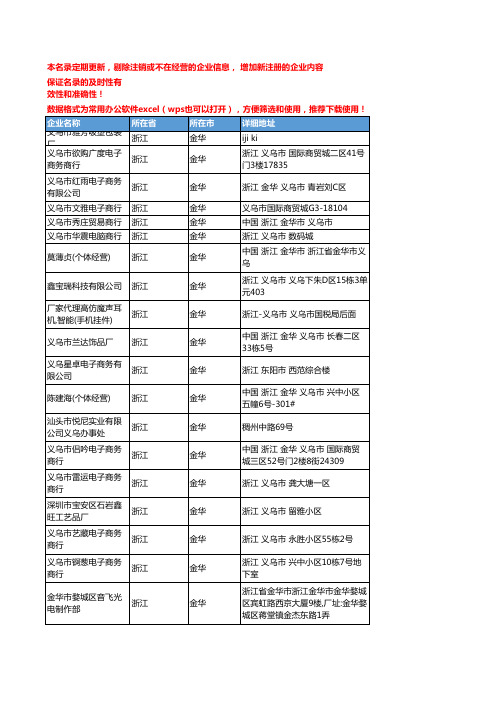 2020新版浙江金华耳机企业公司名录名单黄页联系方式大全124家