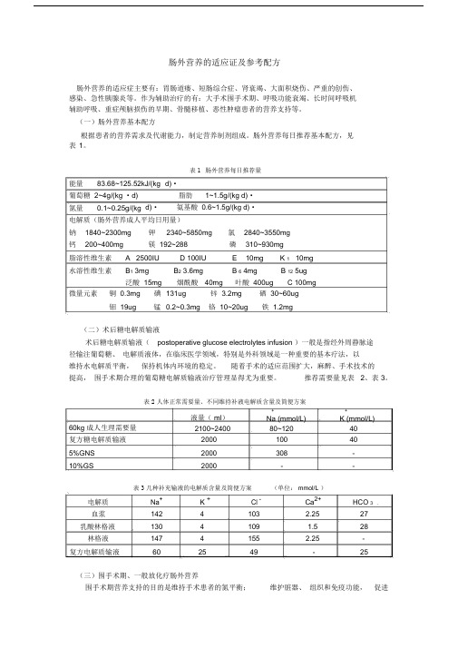 肠外营养的适应证及参考配方.doc