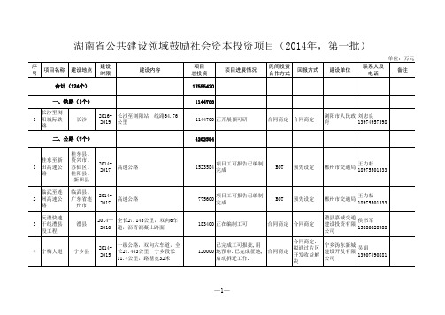 按规模筛选