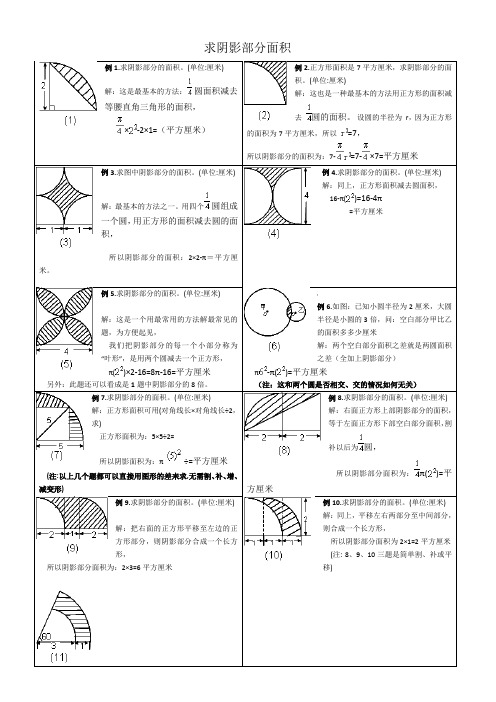 小学六年级求阴影部分面积试题和答案