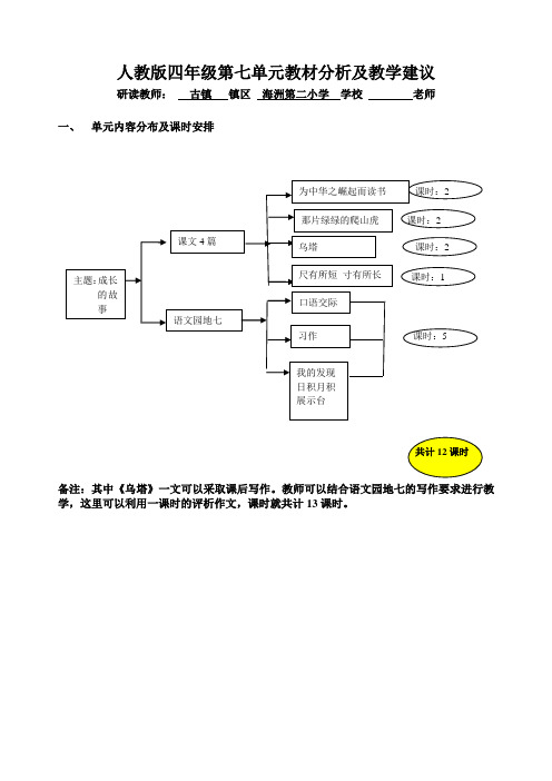 四年级上册第七单元教材分析及教学建议