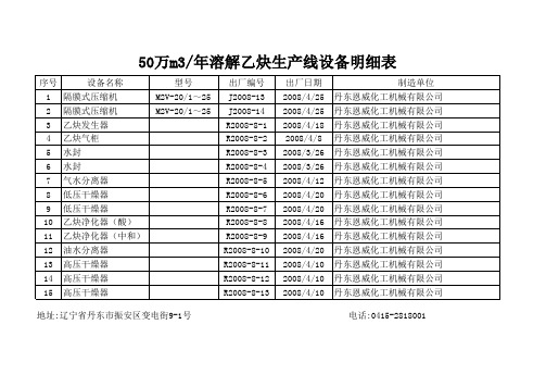 乙炔生产设备明细表