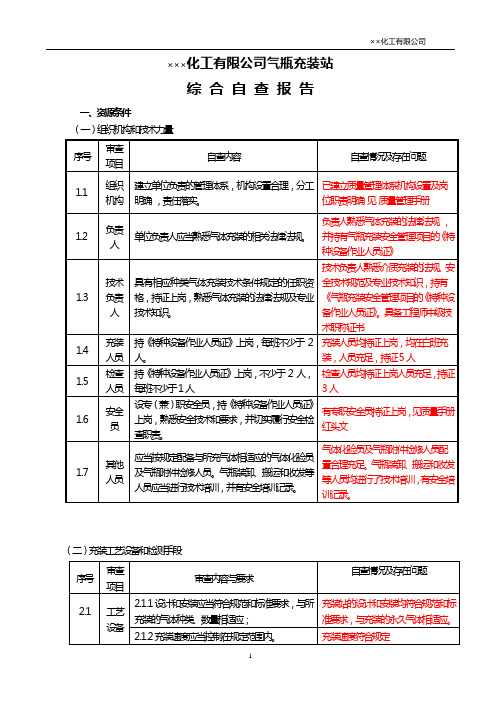 某化工有限公司气瓶充装站综合自查报告