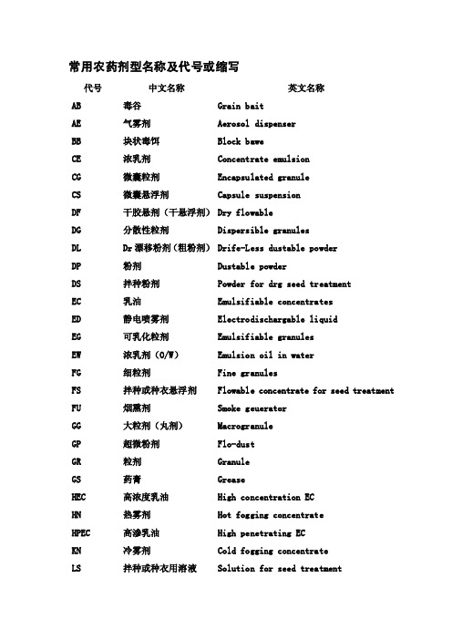 [业务]常用农药剂型名称及代号或缩写