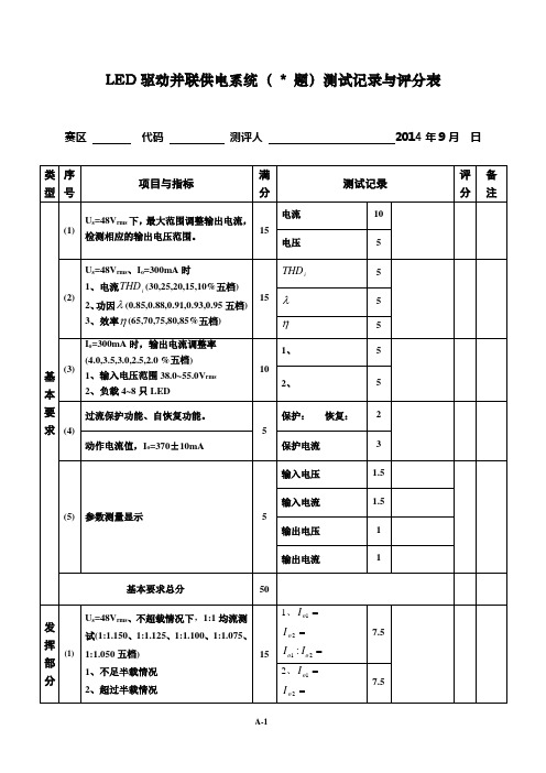 2014电子设计竞赛题测评表